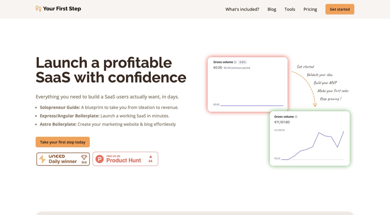 Aperçu du site Your First Step